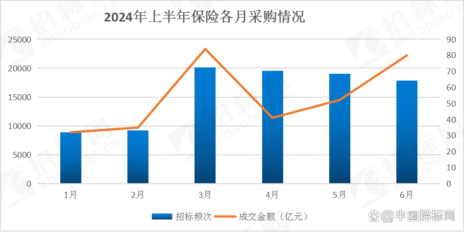 人保服务 ,人保服务_2024液压工具行业市场发展现状及竞争格局、投资前景分析