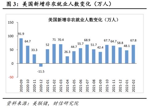 美联储降息“靴子”落地 基金公司热议债券后市