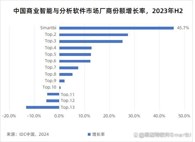 沙特今年前七月接待国际游客数激增73% 增速跃居G20榜首