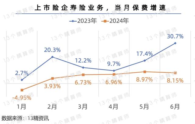 人保伴您前行,人保财险 _2024中国篮球行业供需分析及发展前景研究分析