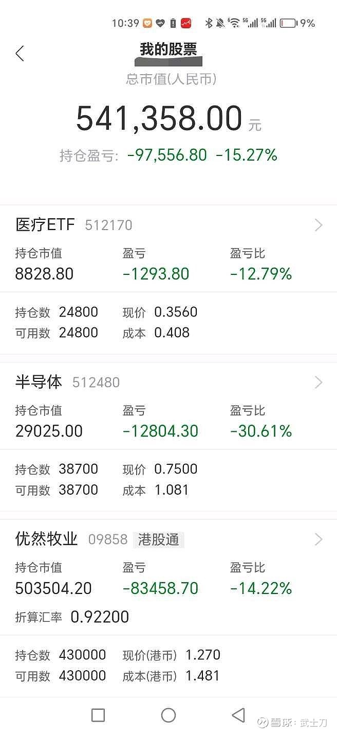 公募基金最新持仓曝光！这些个股备受青睐