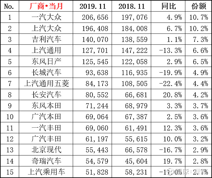 能源白马股大动作！重要股东频频出手，31股获“自家人”增持超1亿元（附股）