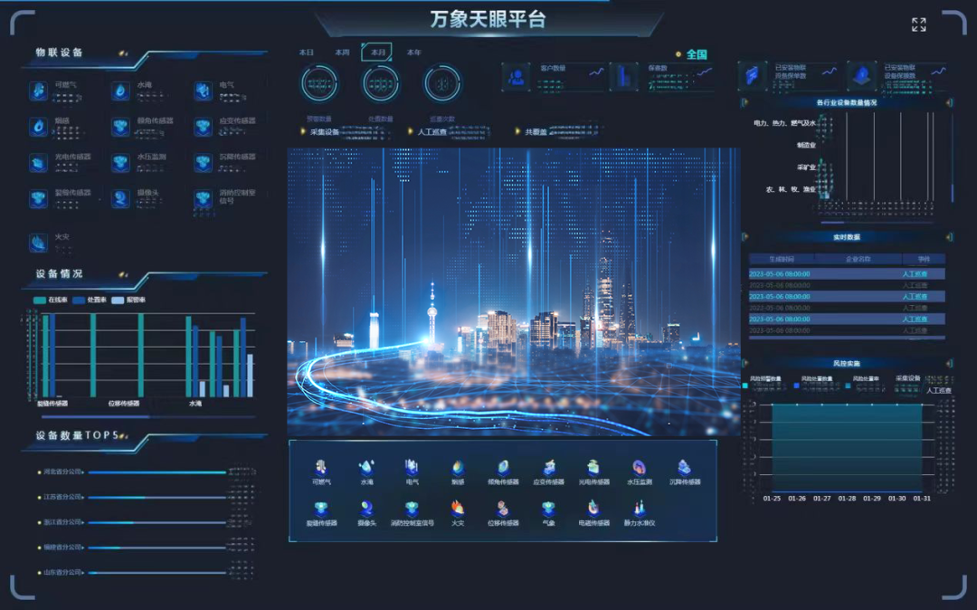 视觉人工智能行业发展现状及未来应用市场经济发展前景预测_人保车险,人保财险 