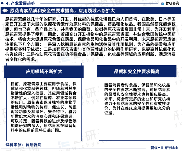 骨胶行业市场发展现状及企业竞争格局、未来前景分析2024_人保有温度,人保护你周全