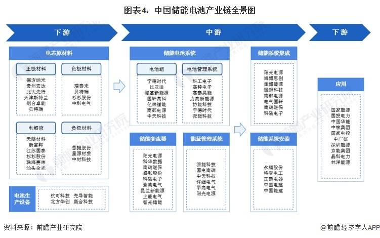2024年休闲农业行业发展现状、竞争格局及未来发展趋势与前景分析_人保财险政银保 ,拥有“如意行”驾乘险,出行更顺畅!