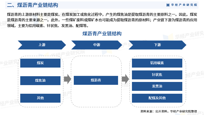 2024煲汤料行业市场深度调研及现状、供需格局分析_保险有温度,人保有温度