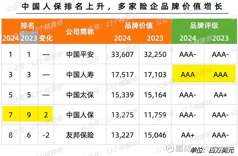 2024云计算机行业发展现状及市场规模、企业竞争格局分析_人保有温度,人保护你周全