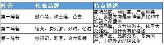2024年农资连锁行业发展现状、竞争格局及未来发展趋势与前景分析_人保财险政银保 ,人保财险 