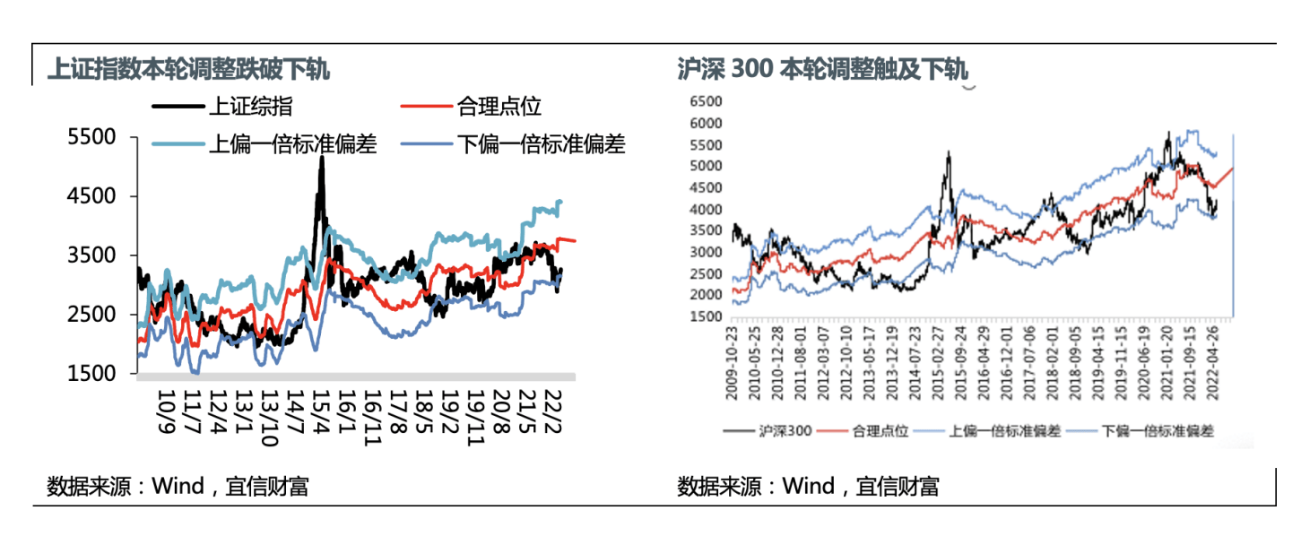 保险基金行业风险投资态势及投融资策略指引_保险有温度,人保伴您前行