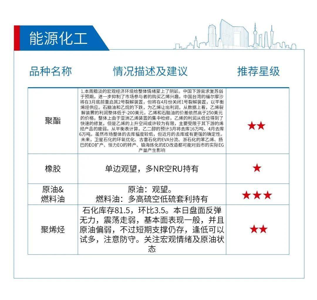 保险基金行业风险投资态势及投融资策略指引_保险有温度,人保伴您前行