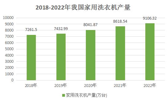 保险有温度,人保服务_2024年航运金融行业发展现状、竞争格局及未来发展趋势与前景分析