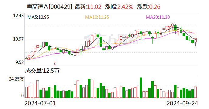 通宇通讯：9月26日召开董事会会议