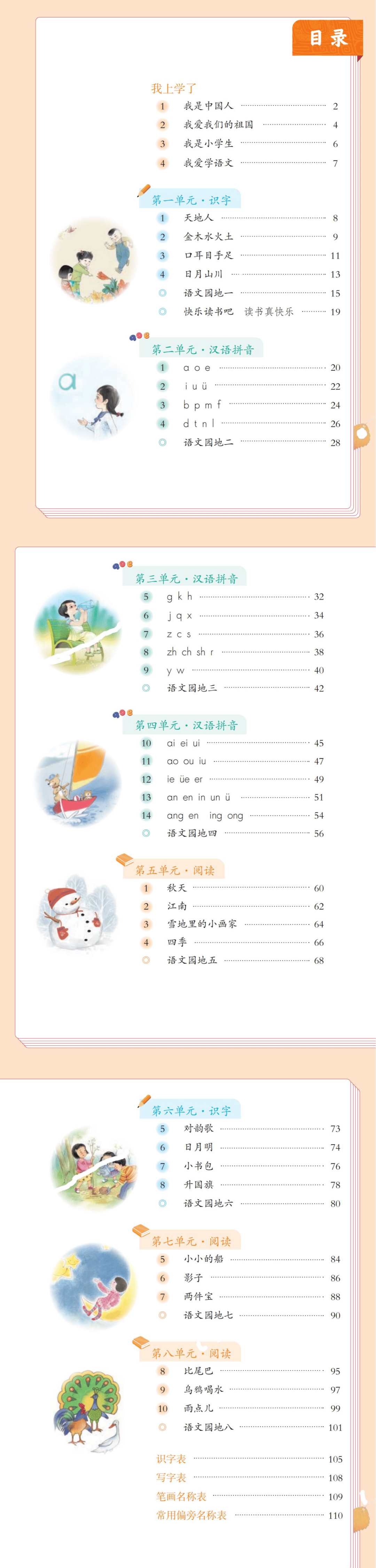 拥有“如意行”驾乘险,出行更顺畅!,人保财险 _2024中国安防电子行业供需分析及发展前景分析