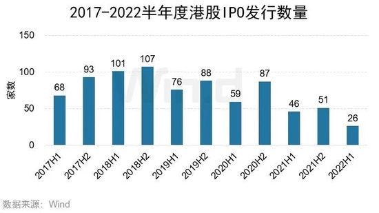 309只港股获南向资金大比例持有