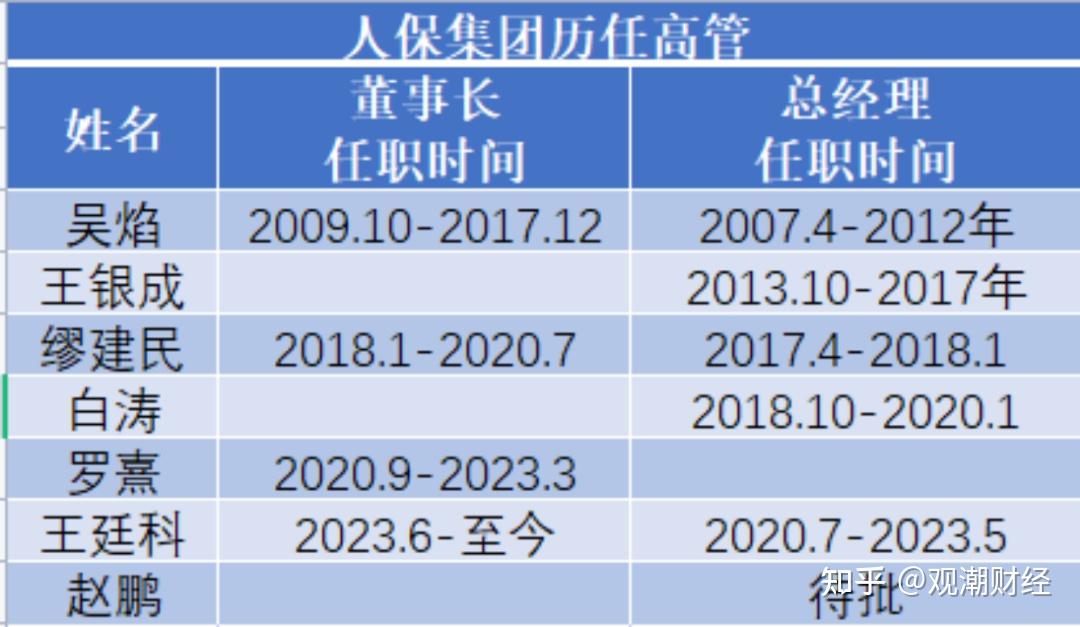 2024年液压整形机行业发展环境及未来市场趋势分析_人保伴您前行,人保服务
