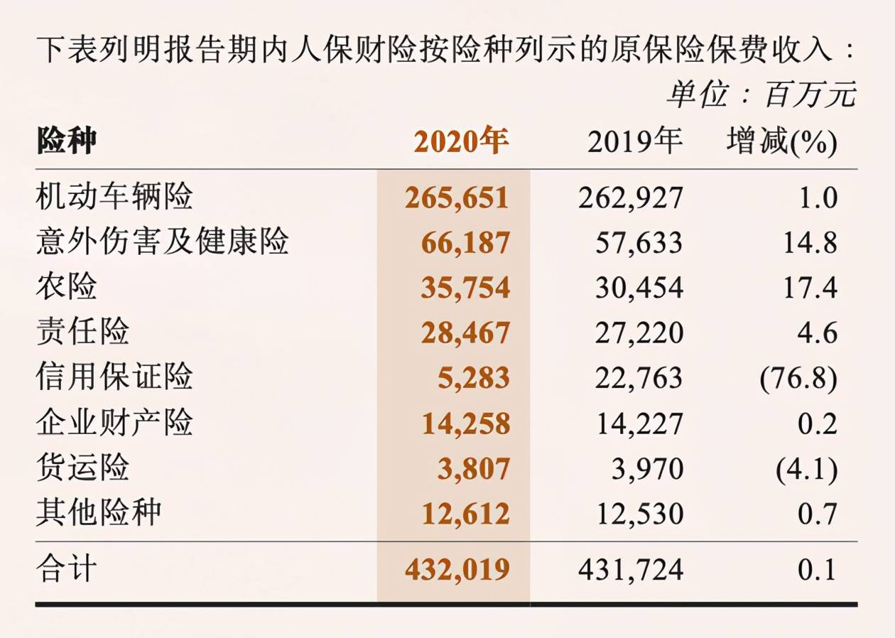 2024年纺织产业市场深度调研及未来趋势展望_人保服务 ,人保车险