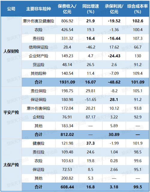 2024年纺织产业市场深度调研及未来趋势展望_人保服务 ,人保车险