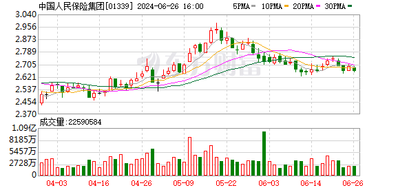 人保伴您前行,拥有“如意行”驾乘险，出行更顺畅！_2024表演服行业市场发展现状及竞争格局、未来前景分析
