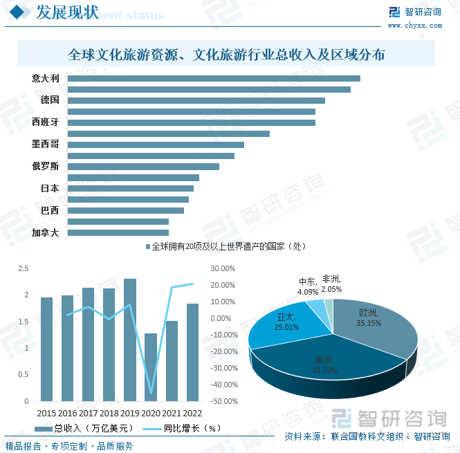 人保伴您前行,人保护你周全_速食米饭行业市场需求、竞争格局及未来发展前景