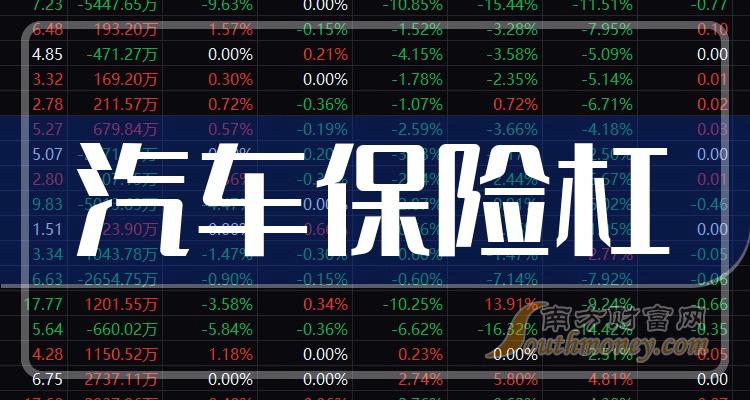 保险有温度,人保护你周全_2024技术创新行业市场发展现状及竞争格局、投资潜力分析