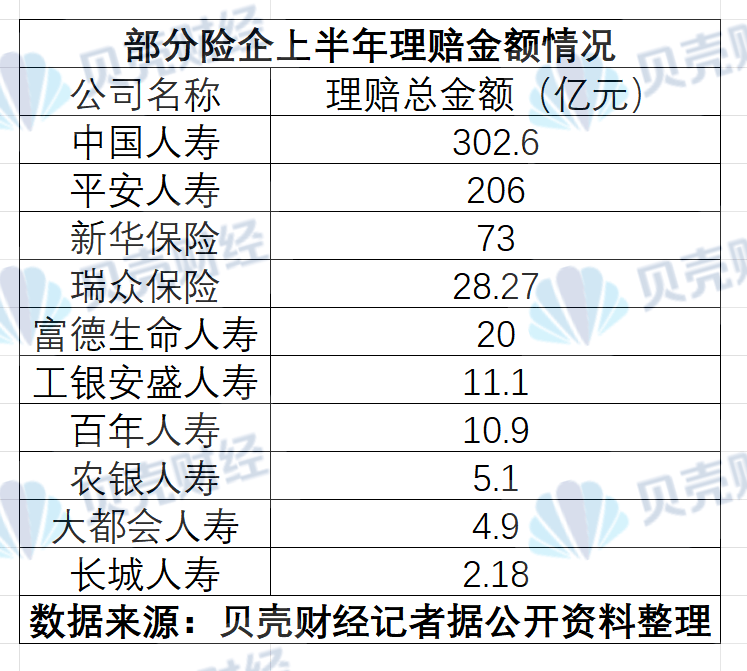 2024年医疗中介服务行业发展现状、竞争格局及未来发展趋势与前景分析_保险有温度,人保有温度