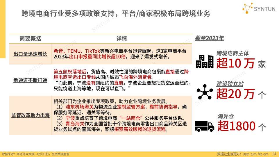2024年软件升级行业市场分析及未来发展趋势_保险有温度,人保有温度