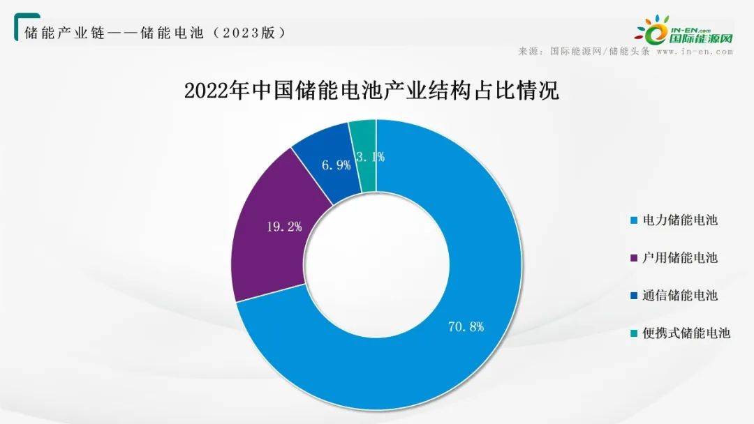 人保伴您前行,人保有温度_2024年电力软件行业市场现状及未来发展前景分析