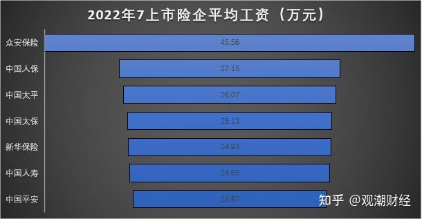 保险有温度,人保伴您前行_2024年癸二酸行业竞争格局及未来发展趋势分析