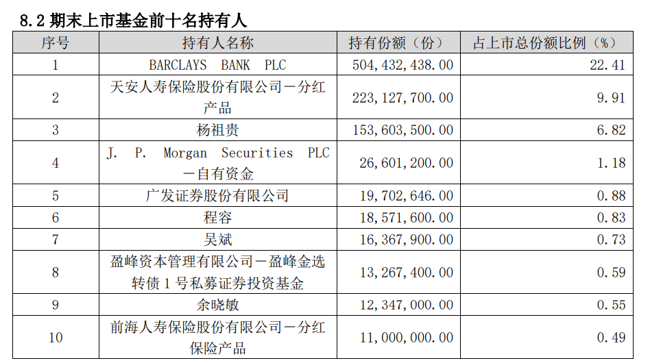 节后基金市场“火热开场”：“双创”相关基金、宽基ETF表现抢眼