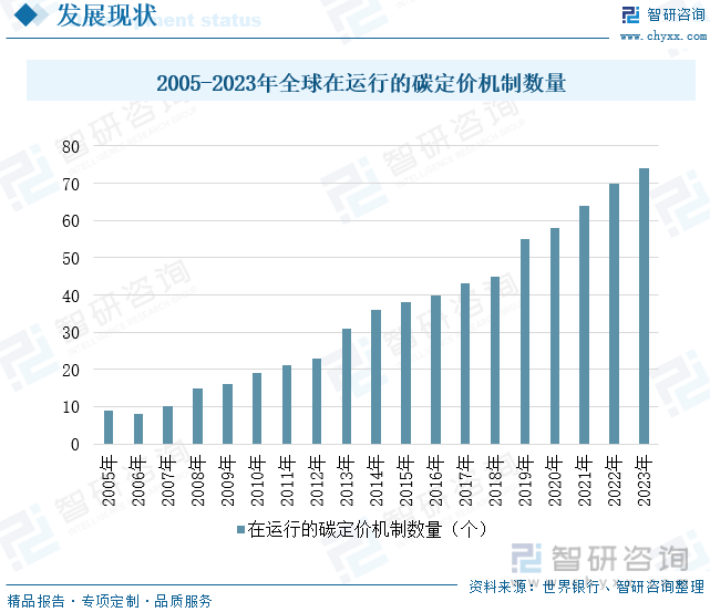 人保财险政银保 ,人保财险 _2024护膝行业市场发展现状及供需格局、投资前景分析