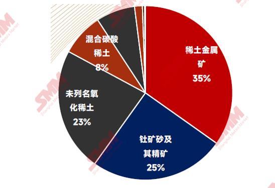 人保车险   品牌优势——快速了解燃油汽车车险,人保财险 _2024年稀土抛光材料行业现状分析及未来市场前景展望