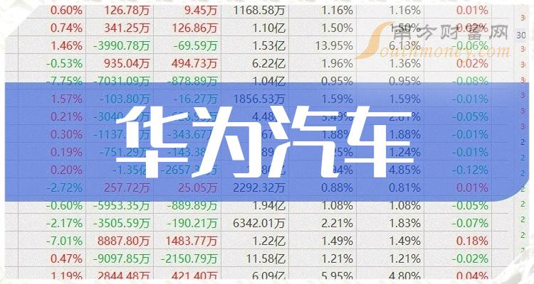 人保车险   品牌优势——快速了解燃油汽车车险,人保财险政银保 _2024接触网行业市场未来发展方向及趋势预测