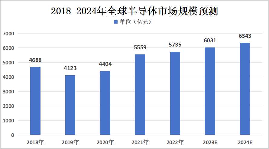 智慧应急行业发展环境、竞争格局及市场前景展望_人保财险 ,人保护你周全