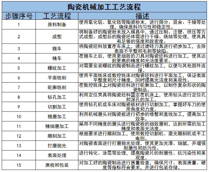 人保车险,人保财险 _2024年低能量饮料行业发展现状及未来市场空间分析