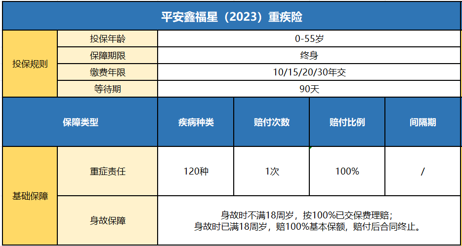 拥有“如意行”驾乘险，出行更顺畅！,人保护你周全_2024渔轮行业市场发展现状及竞争格局、销售渠道分析