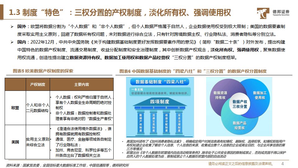 数据通信网设备行业市场前景分析及发展趋势预测研究_人保伴您前行,拥有“如意行”驾乘险，出行更顺畅！