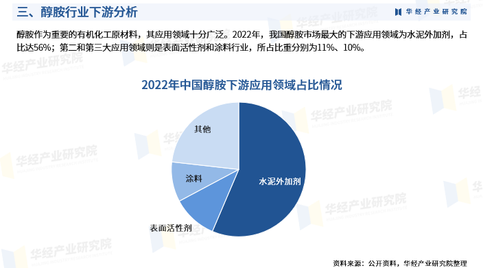 2024年光学玻璃产业现状及未来发展趋势分析报告_保险有温度,人保财险 