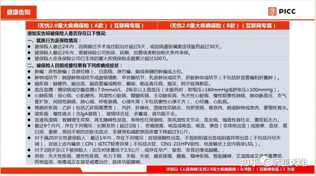 2024年硅肥产业现状及未来发展趋势预测分析报告_人保伴您前行,人保有温度