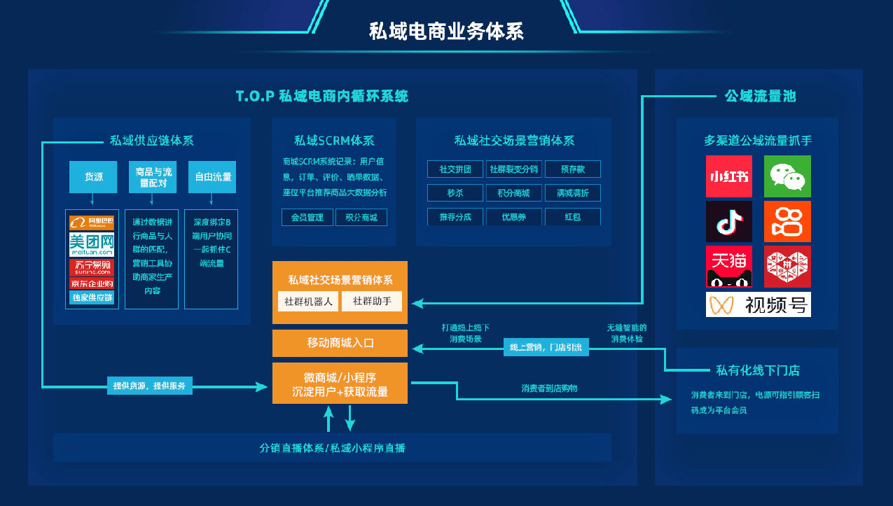 中国一体化大数据中心市场深度分析及发展趋势研究预测_人保车险   品牌优势——快速了解燃油汽车车险,人保伴您前行