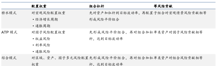 股市回升没引发银行理财赎回潮！业内称9月理财赎回与资产配置压力弱于8月 发生了什么？