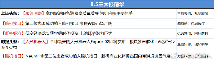 喜临门：拟向特定对象增发募资不超过8.5亿元