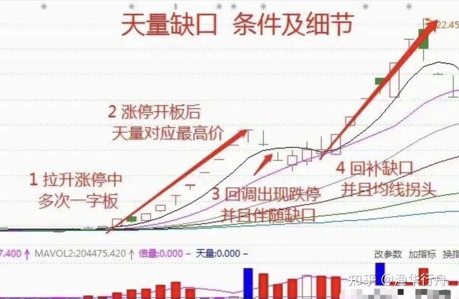 60后女子砸800万托人炒股，亏了260多万！法院判了