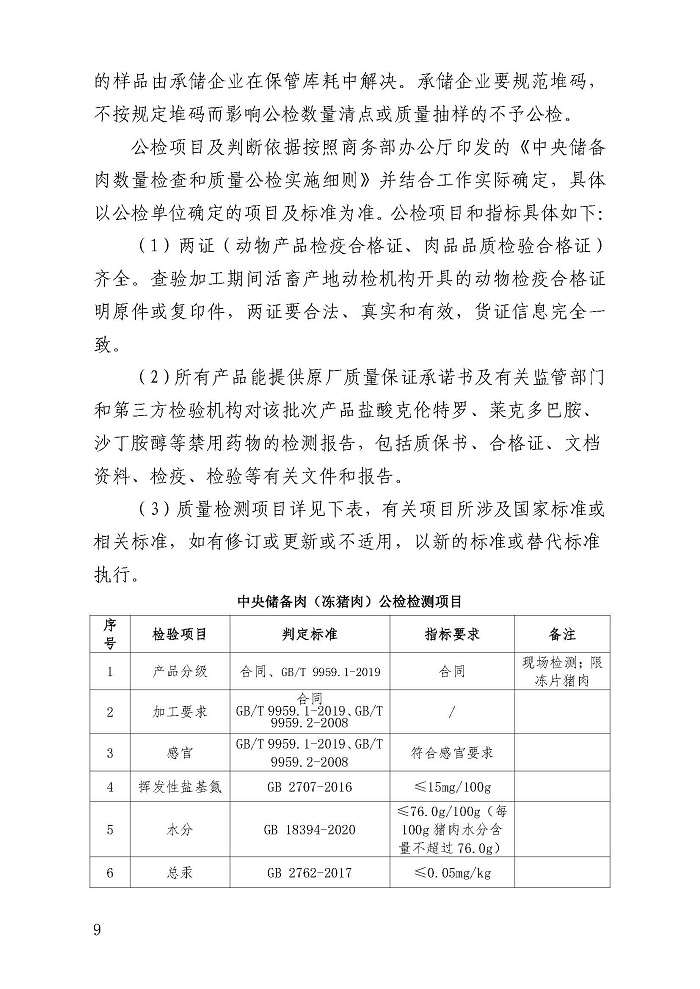 华储网：1.96万吨冻猪肉将出库