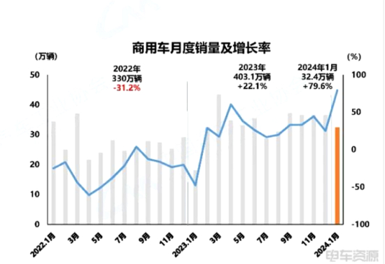 前三季度险企借外力“补血”规模同比上升32.4%