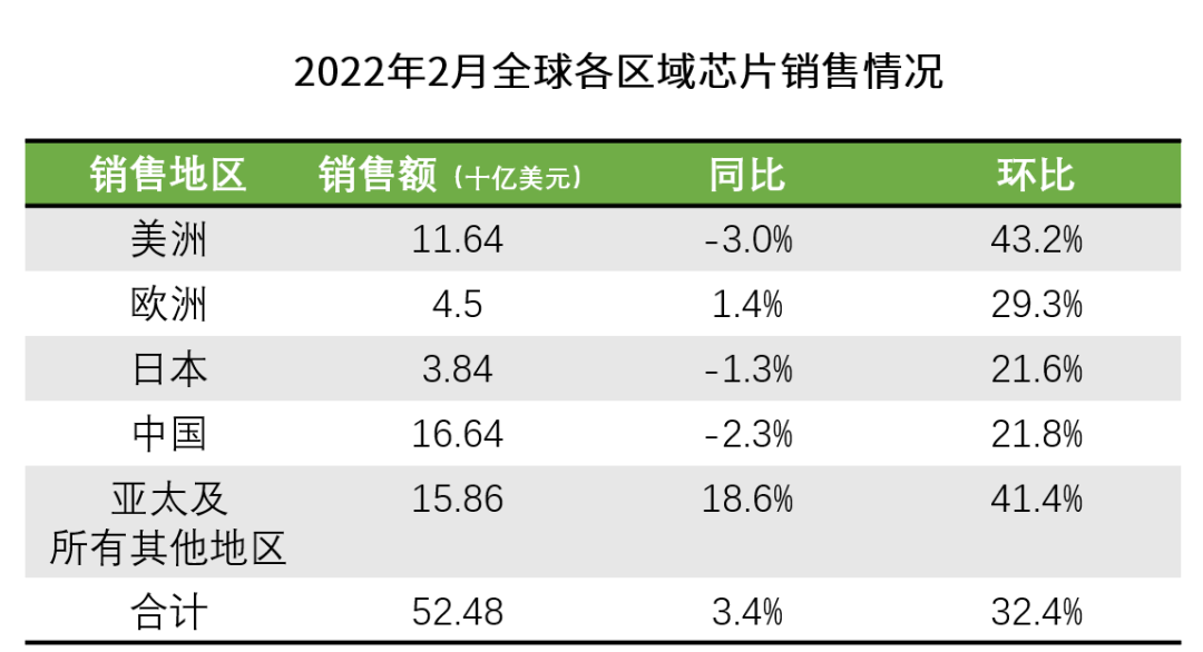 前三季度险企借外力“补血”规模同比上升32.4%