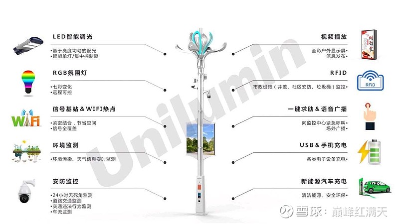 华体科技： 公司目前尚未加入新成立的低空联盟，正在积极申请当中