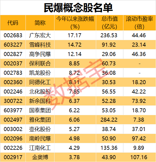 工信部：支持独角兽企业上市、并购、重组