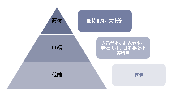 航空燃料行业市场深度调研与发展趋势 可持续航空燃料的应用与前景_人保服务 ,拥有“如意行”驾乘险，出行更顺畅！