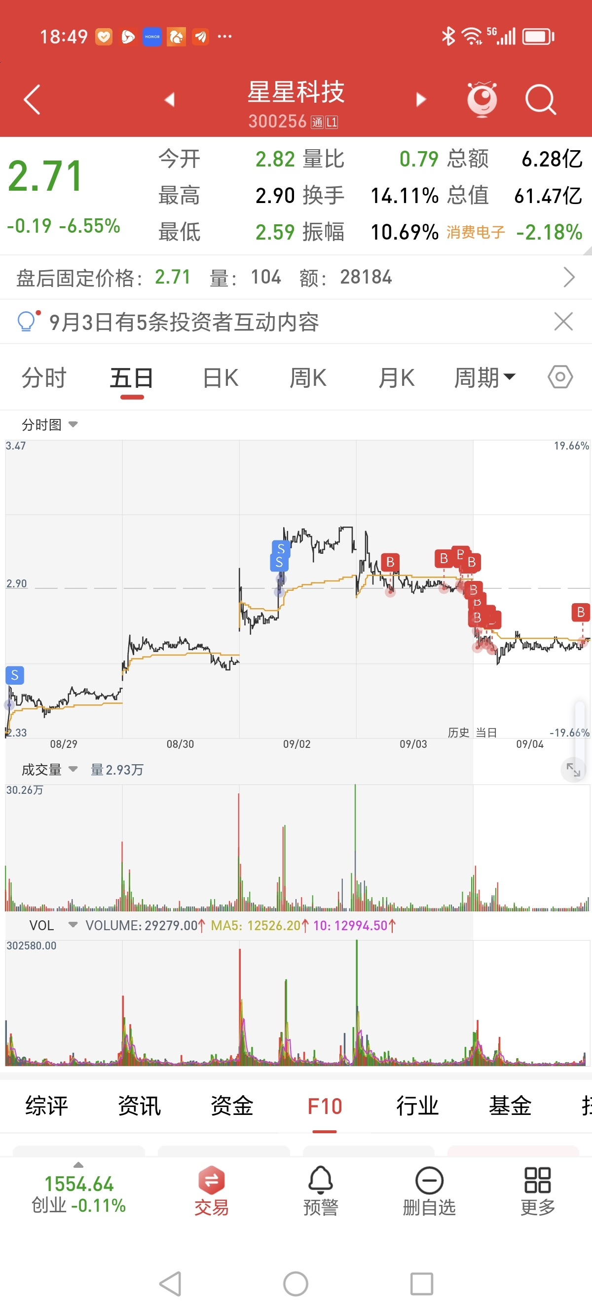 正海磁材前三季度净利同比下滑48.53% 拟对控股子公司经营优化及业务收缩