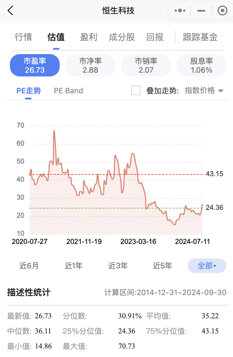 A股巨震！两大板块爆发